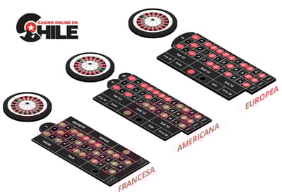 Ruleta